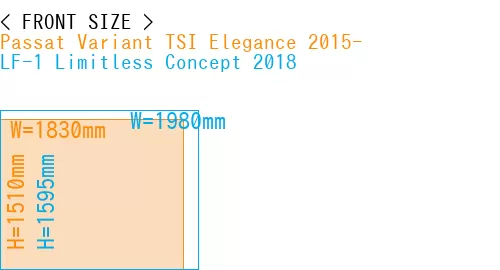 #Passat Variant TSI Elegance 2015- + LF-1 Limitless Concept 2018